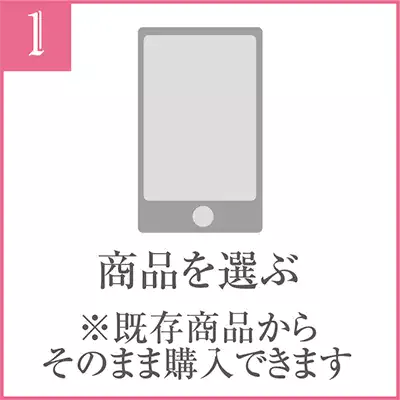 ステップ1：商品を選ぶ
