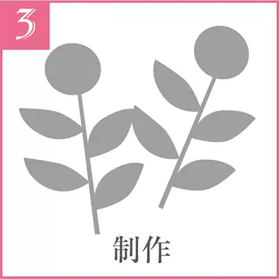 ステップ3：お花を発送
