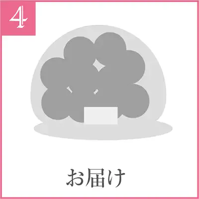 ステップ4：完成品が届く
