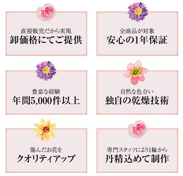 1年保証・卸売価格で販売
